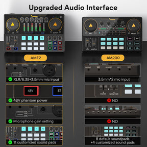 MAONOCASTER AME2 All in One Audio Interface & Mixer